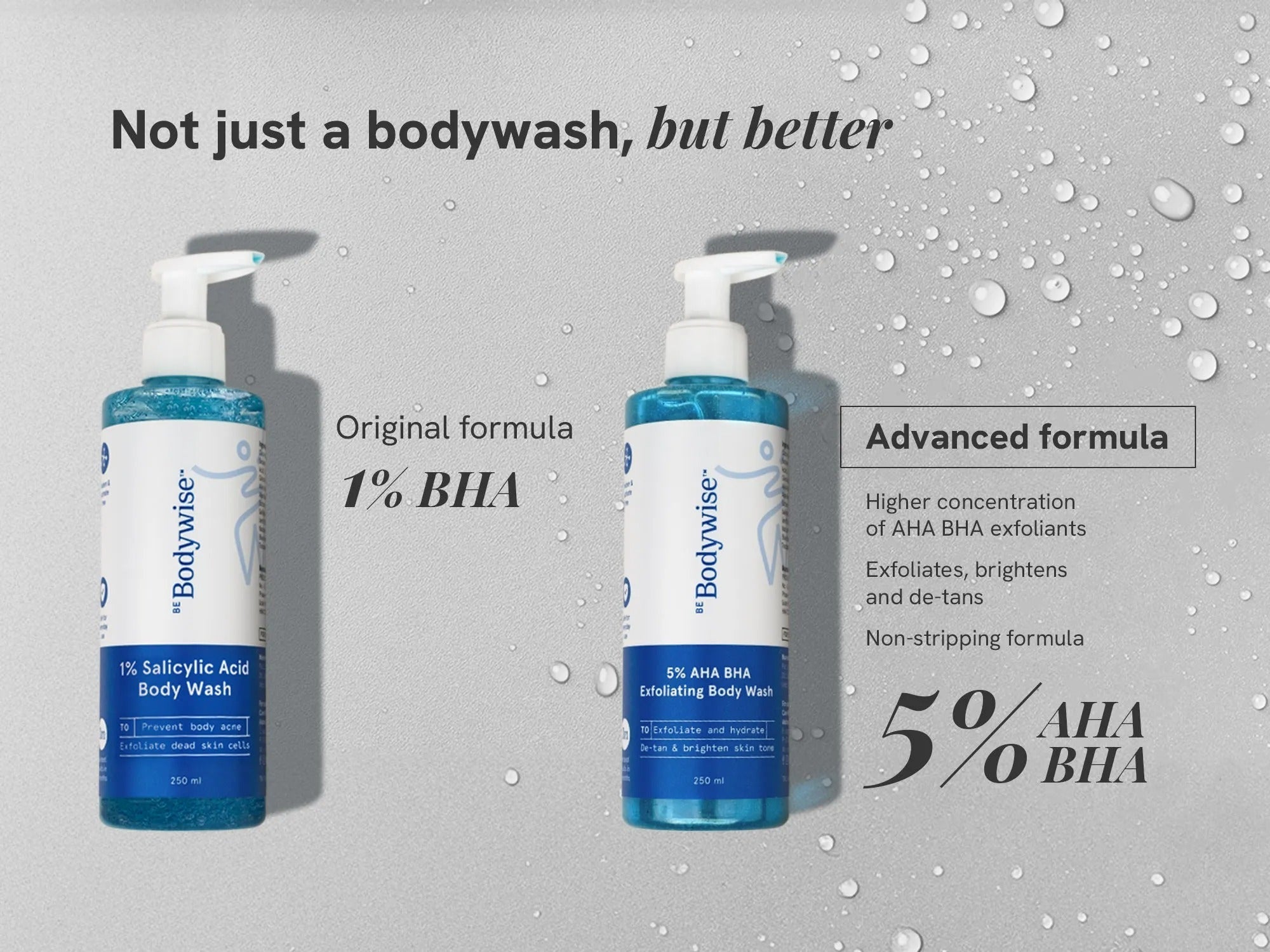 5% AHA BHA Exfoliating Body Wash - 250 mL
