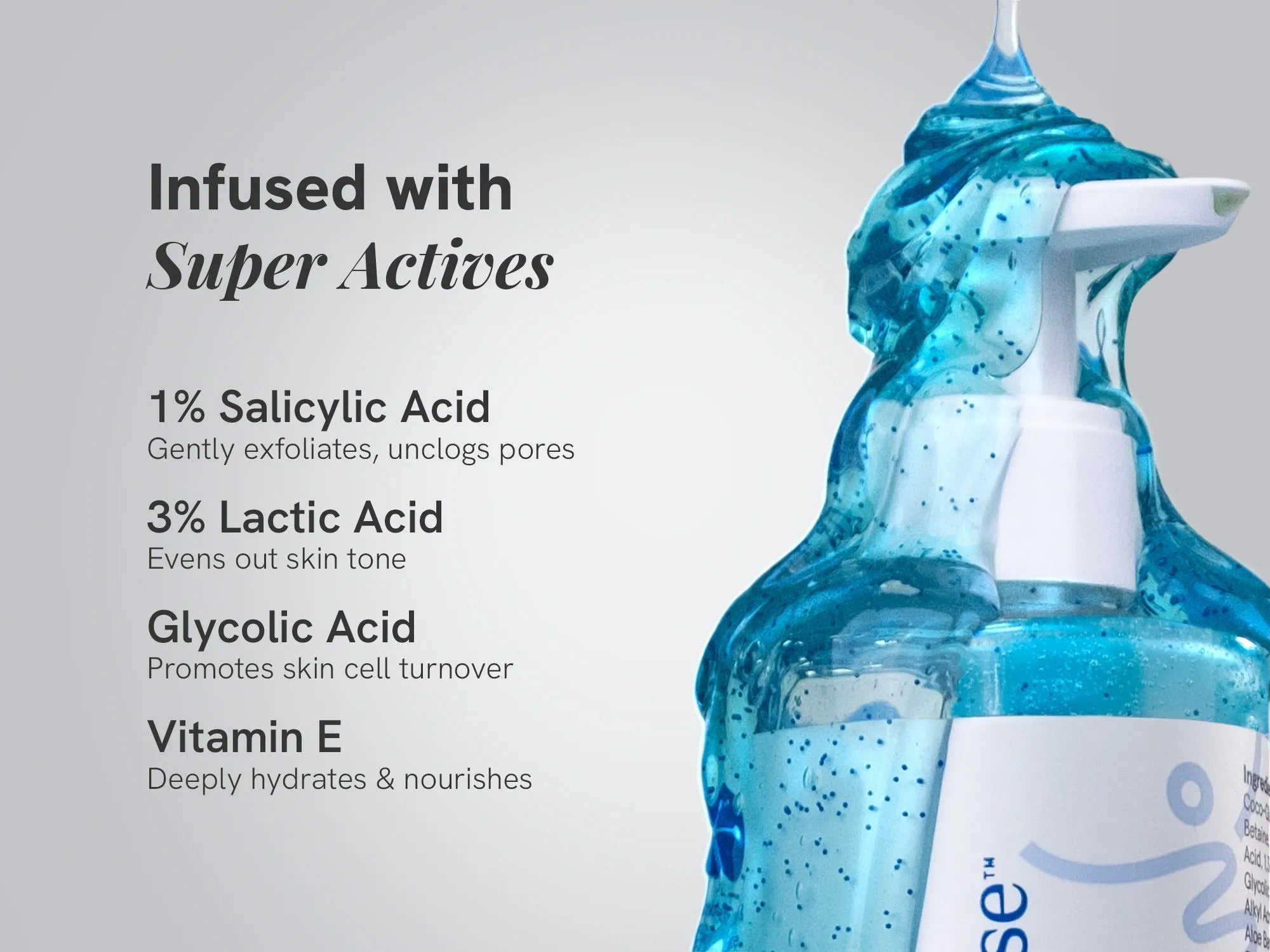 5% AHA BHA Exfoliating Body Wash - 250 mL