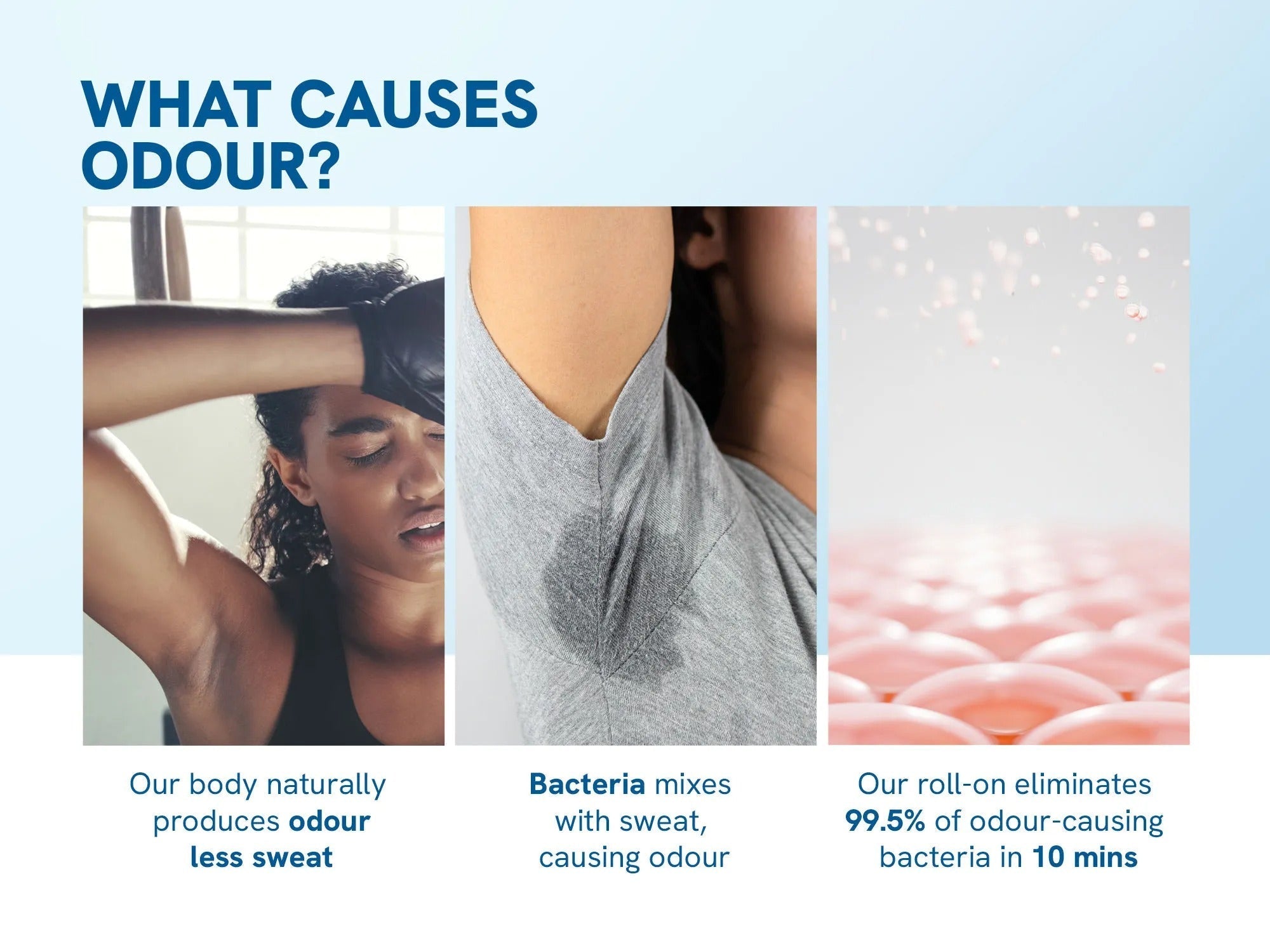 4% AHA BHA Underarm Roll On - 50 mL - Flora