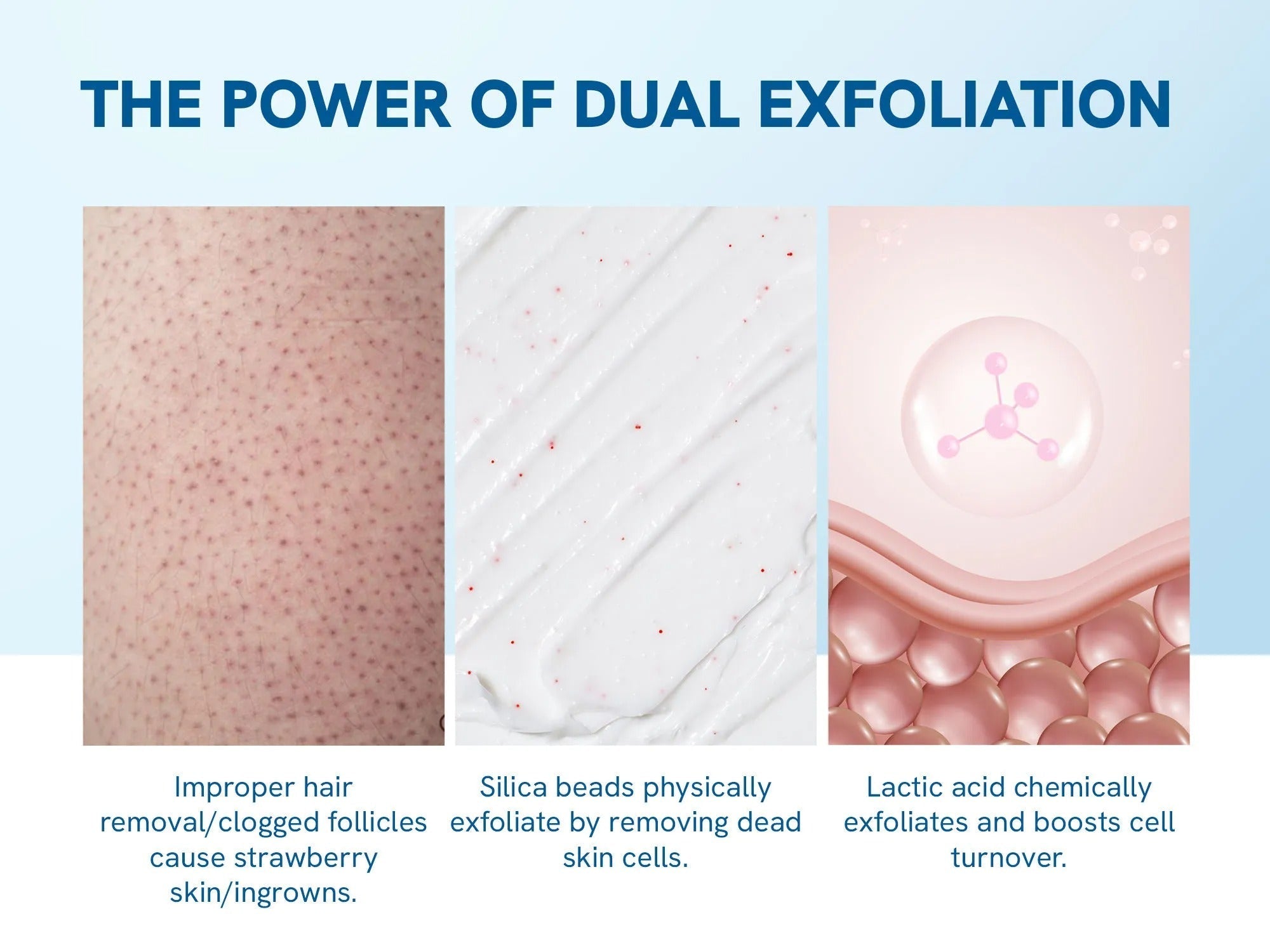 10% AHA Body Scrub (200g)