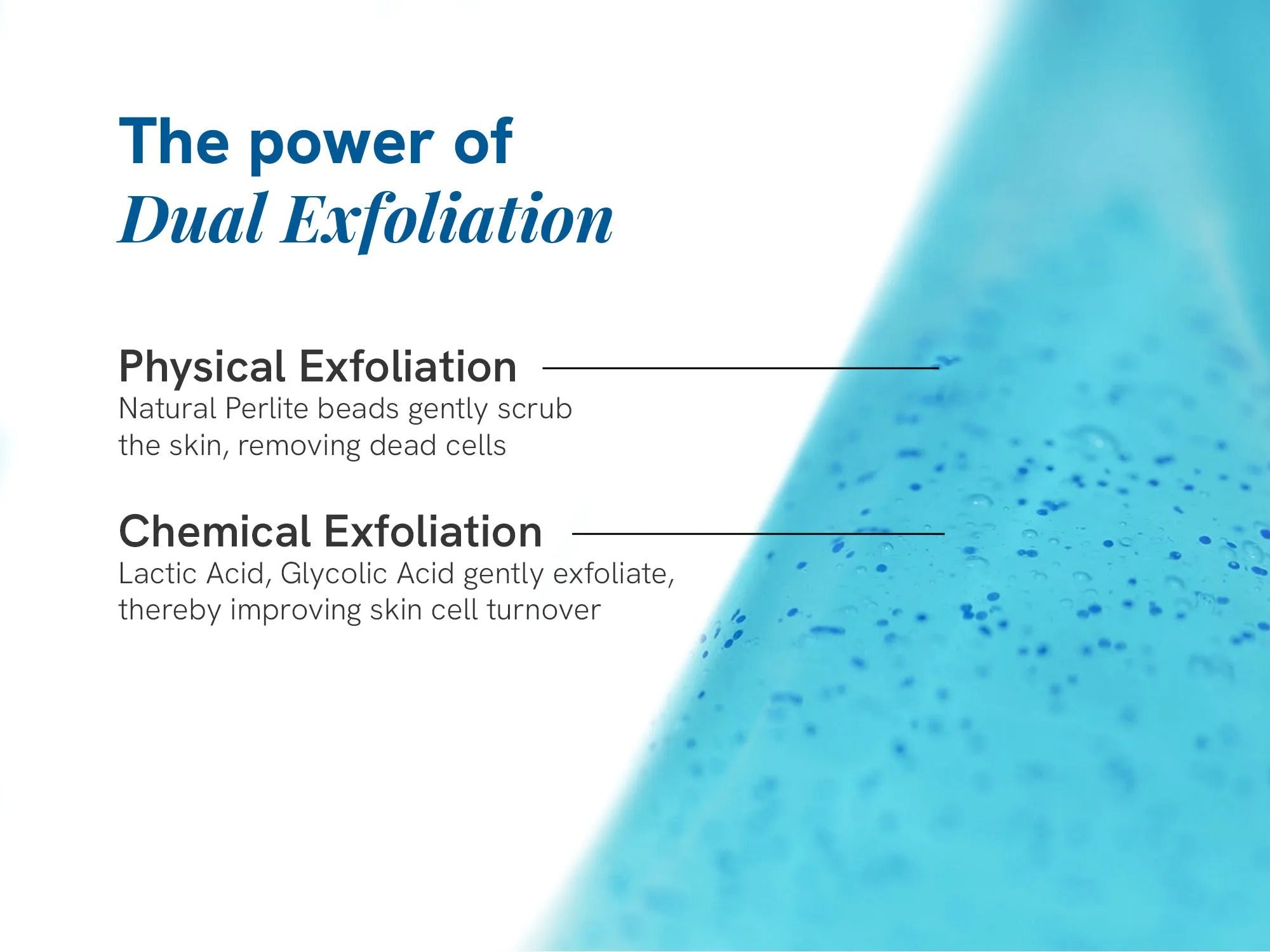 5% AHA BHA Exfoliating Body Wash - 250 mL